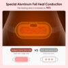 Rechargeable Menstrual Pain Relief Belt