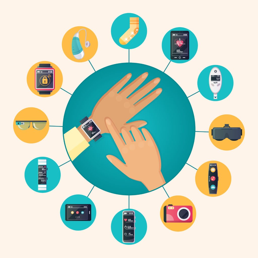 haptic wearables