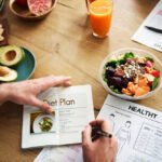 low fodmap diet plan | low fodmap foods