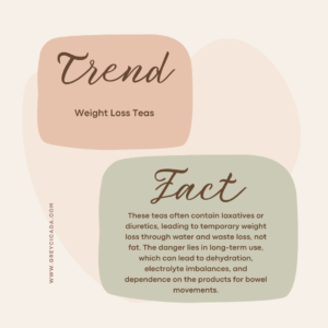 Top 23 Nutrition Trends