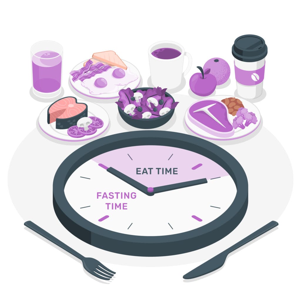 intermittent fasting 16:8 graphic | The "8-Hour Secret": New Trial Reveals This Eating Window MELTS Long-Term Weight!